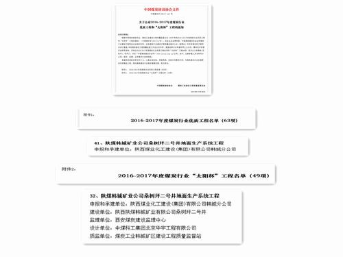 韓城分公司創優奪杯捷報傳