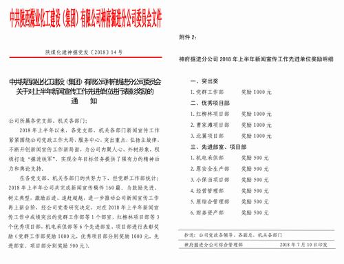 陜煤建設(shè)掘進公司：表彰昔日典范 再創(chuàng)明日佳績