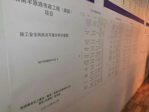 路橋分公司安全生產抓好“雙重預防機制建設” 重在“嚴、細、實”