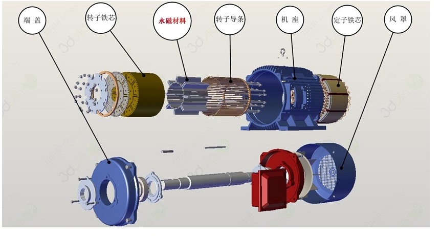 銅川礦業公司下石節煤礦2#副斜井提升機改造設計工作圓滿完成