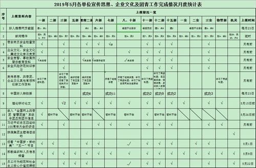 陜煤建設澄合分公司激活創新動能推動黨建工作高質量發展