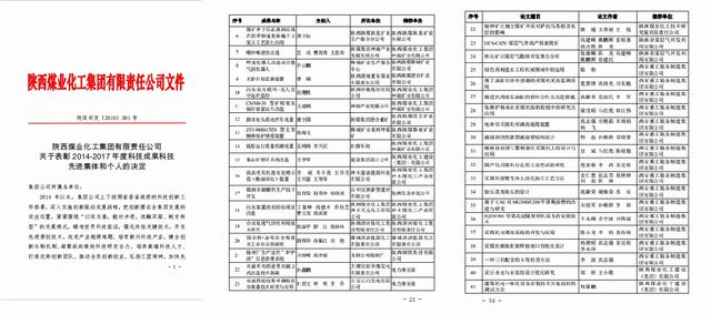 設計研究院喜獲煤化集團職工創新成果獎及論文獎
