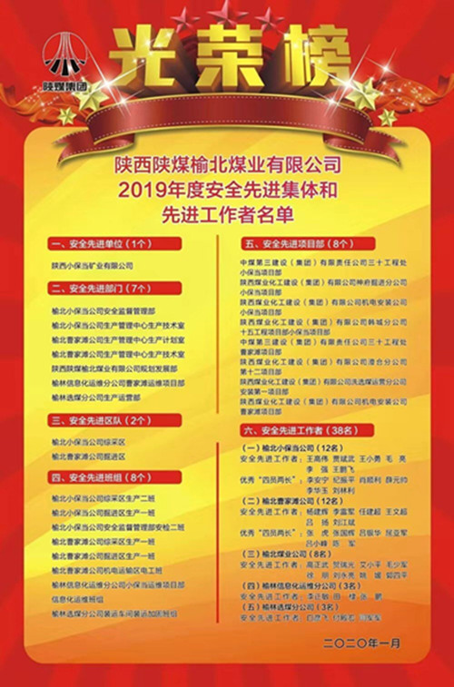 陜煤建設機電安裝公司小保當項目部再獲榆北煤業安全先進