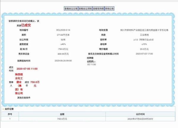 陜煤建設集團成功競得新區基地項目建設用地