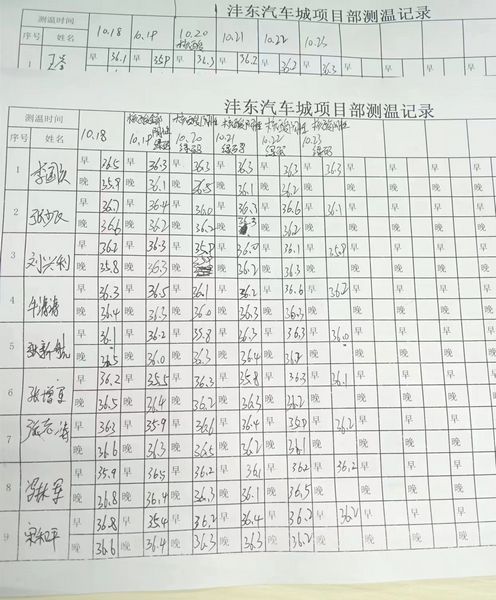 陜煤建設天工公司灃東項目部:在疫情中堅守初心,在防控中擔當使命