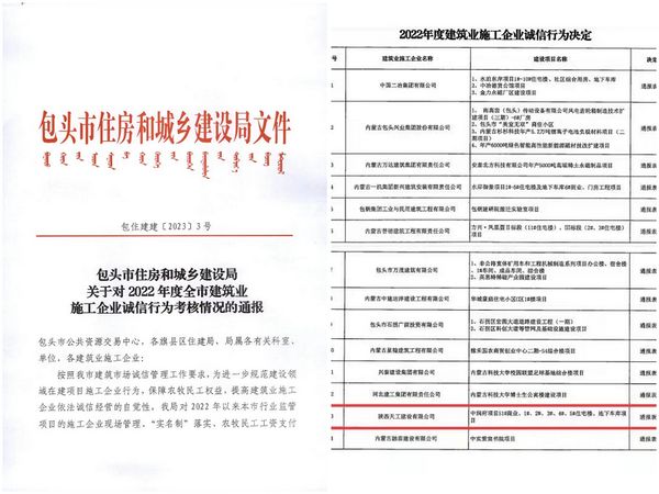 陜煤建設天工公司喜獲包頭市住建局通報表揚