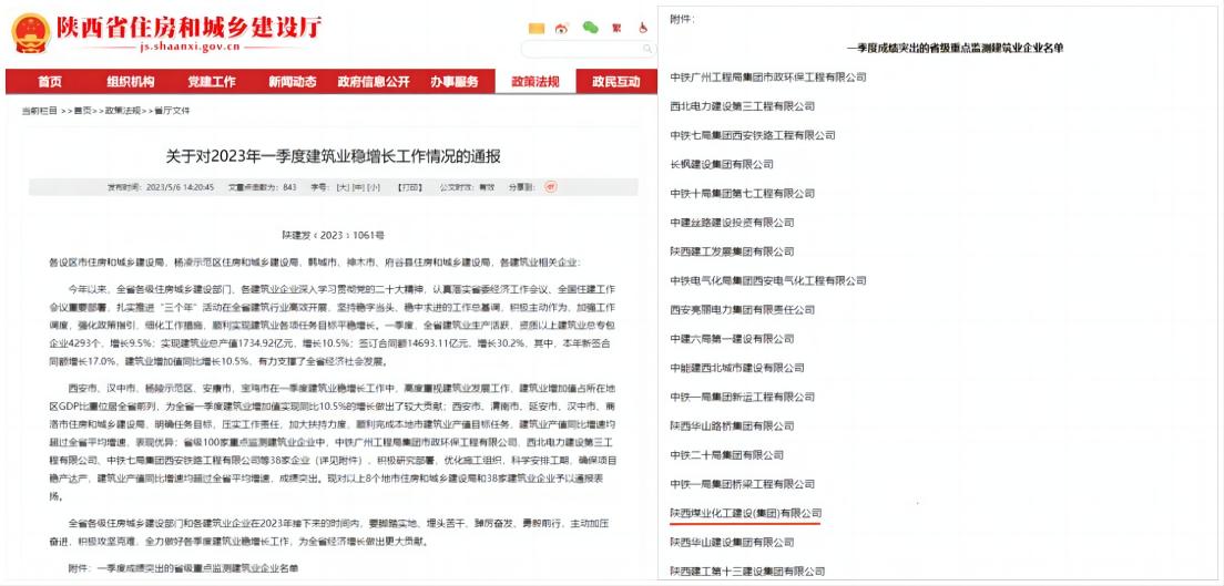 陜煤建設集團榮獲“陜西省一季度建筑業(yè)穩(wěn)增長突出企業(yè)”
