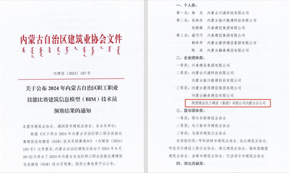 陜煤建設內蒙古分公司：BIM技能再提高，職業(yè)比賽創(chuàng)佳績