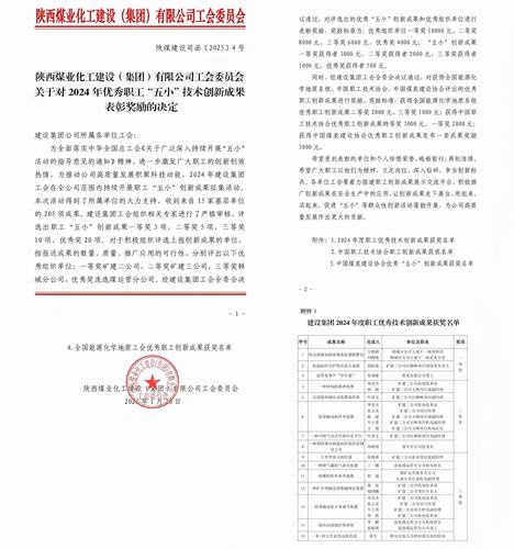 喜訊頻傳！陜煤建設礦建二公司“五小”成果斬獲多項殊榮