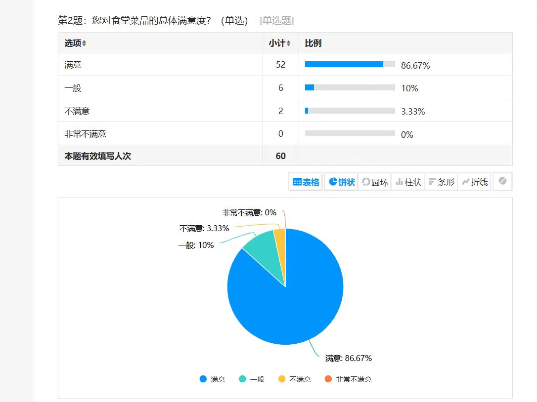 陜煤建設西北分公司：以“兩堂一舍”為抓手 托起職工“穩(wěn)穩(wěn)的幸福”